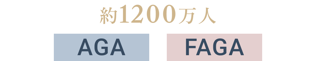 日本国内で約1200万人以上が悩むAGA FAGA