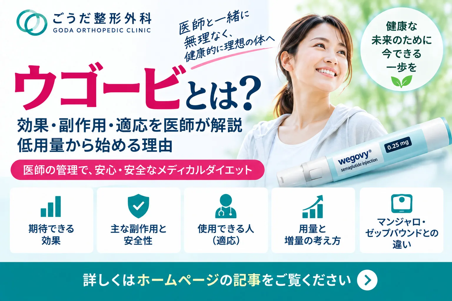 ウゴービとは？