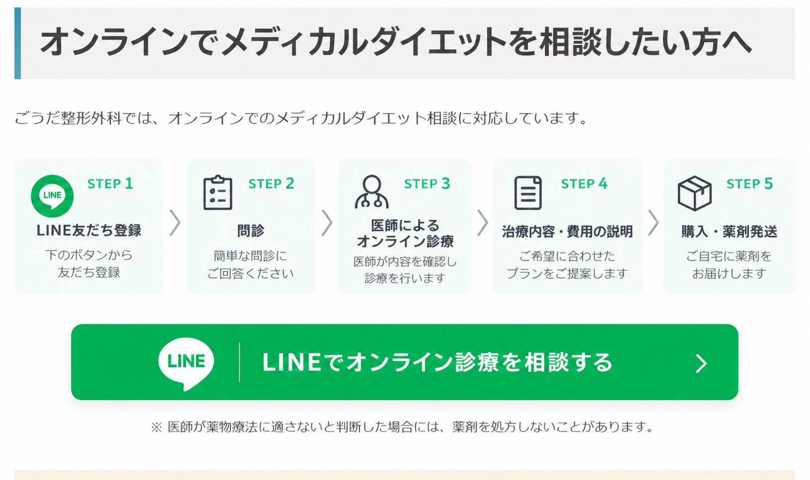 オンラインでメディカルダイエットを相談